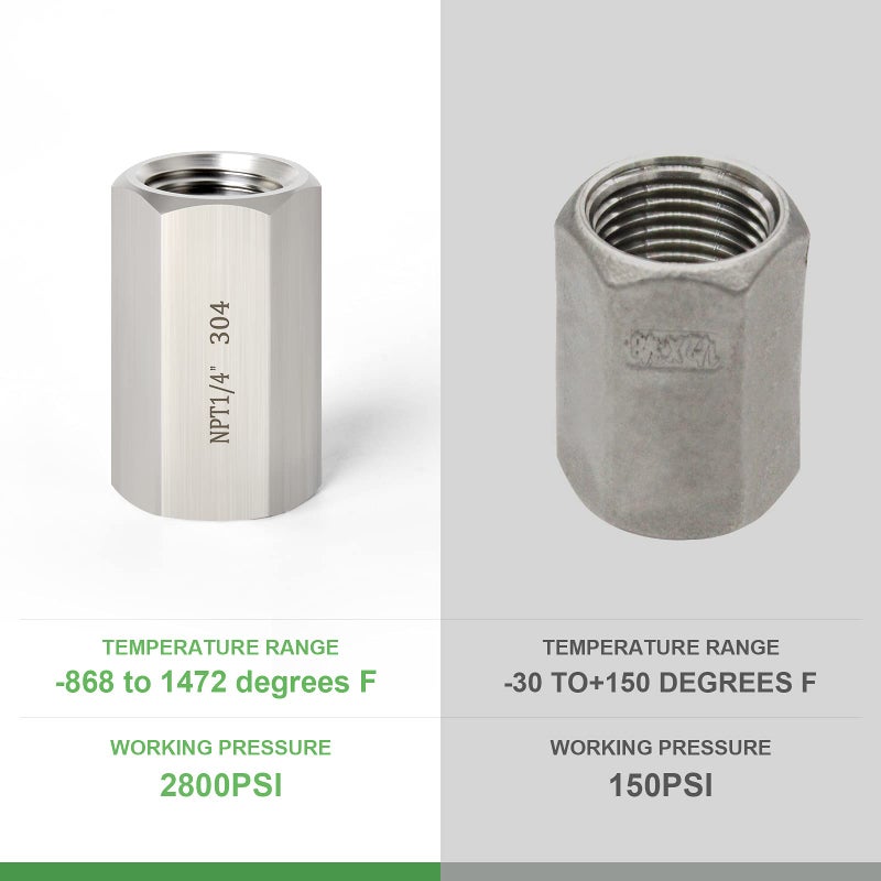 TAISHER 2PCS Forging of 304 Stainless Steel Full Hex Coupling, 1/4-Inch Female Pipe x 1/4-Inch Female Pipe Fitting - Image 3